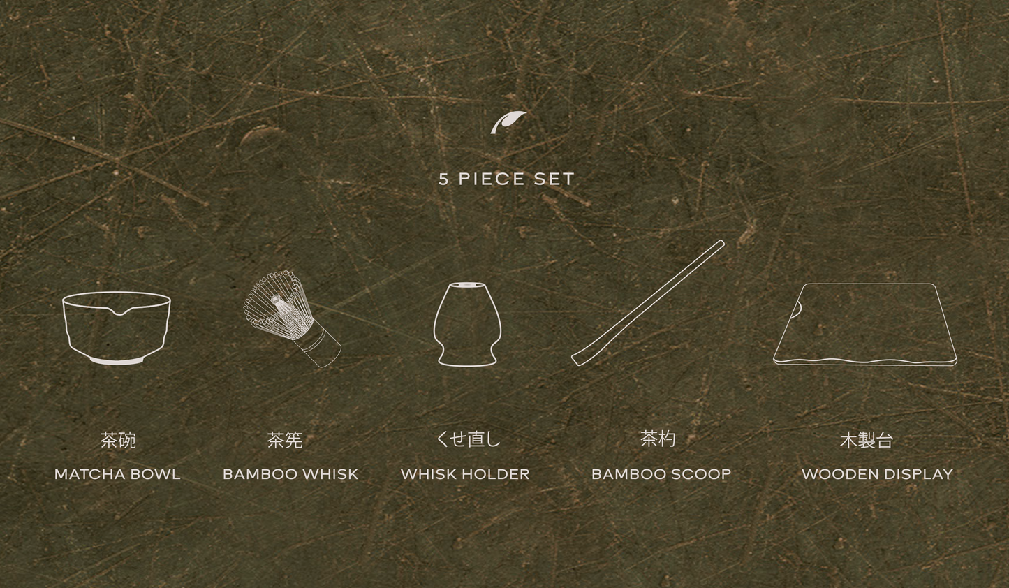 Visual guide to the 5 Piece Matcha Whisk Set with Wooden Display Board by Leigh Leaf, featuring essential tools for matcha preparation including a bowl, whisk, scoop, and holder on a wooden display.